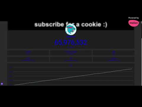 Mrbeast Hitting 66Million Subscribers!