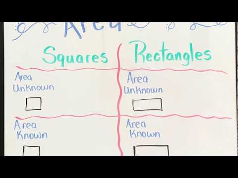 Using the formula for Area of squares and rectangles