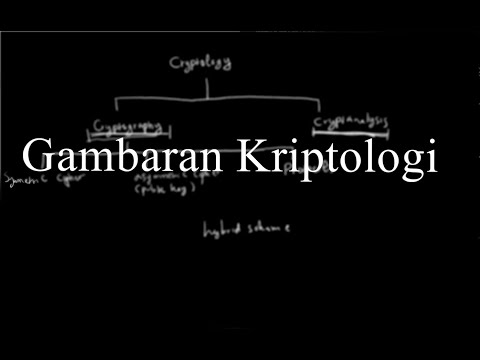 [KRIPTOGRAFI] Gambaran Kriptologi