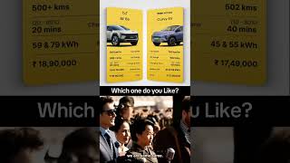 Mahindra BE 6e vs Tata Curvv EV – The Ultimate Electric SUV Battle! ⚡🔥
