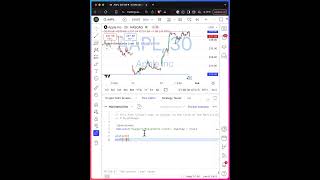 How to Plot Horizontal Support & Resistance Lines in Pine Script 📈