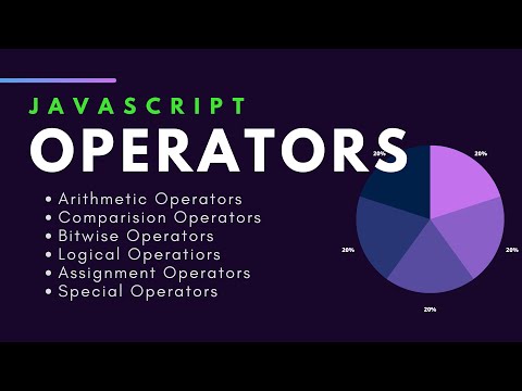 JavaScript Operators Demystified: A Guide to Effective Code Manipulation