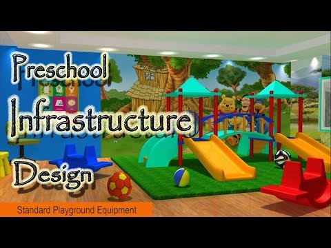 Preschool Infrastructure Design || Preschool Franchise || whatsapp video-wishes,greetings,