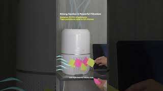 Strongcore ZEN Small Air Purifier for Rooms: Compact, Quiet, & Powerful Air Purifying