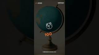 Make global career with IndieTalent