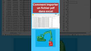 How to import a PDF file into Excel