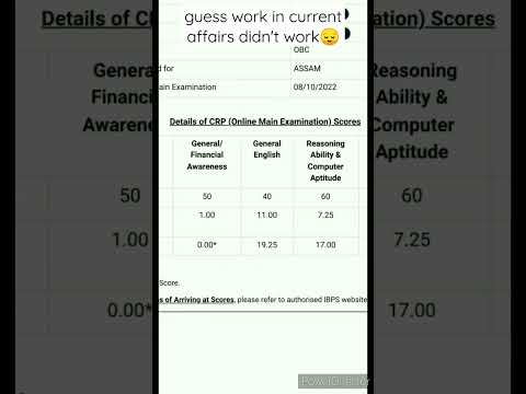 Ibps clerk xii mains result 2023 .. didn't prepare for CA section well #ibps #banking #bank #assam