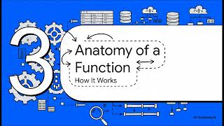 SQL Window Functions & Analytical Queries: Advanced Data Analysis Made Simple | Uplatz