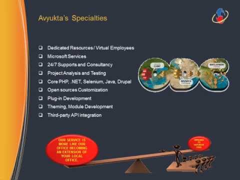 Offshore Development Center - Your Future Technology Partner: ASPLODC