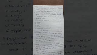 Software development life cycle (SDLC) Notes