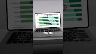 Better or worse?? 👀#powerpoint #slide #data #datavisualization #redesign