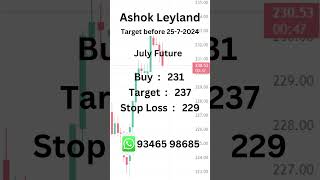 #ashley #ashoklayland #ashokleyland #future #futures #optionstrading #options #stockmarket #stocks