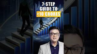 7-Step Guide to a Rich Retirement | Raghav Kumar | SEBI Registered Research Analyst