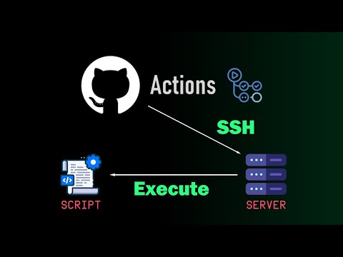 GitHub Actions SSH Explained: Remote Script Automation