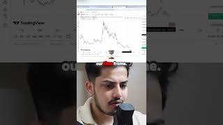 Unlocking the Secrets to Smarter BONK Investments!