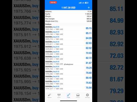 Scalping 11$ exness 1 unlimited laverage #forex