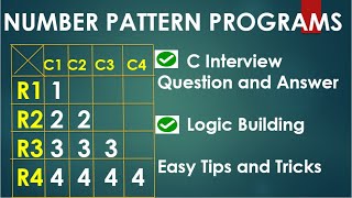 Number Pattern programs in C in Hindi | C Interview Questions and Answers