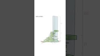 Putting Together a Skyscraper #nycbuildings #designforgood #urbanplanning #architect