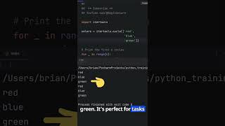 Is Itertools Package REALLY Worth The Hype?
