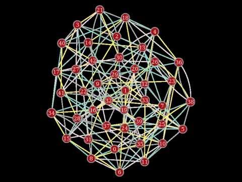 H-graph