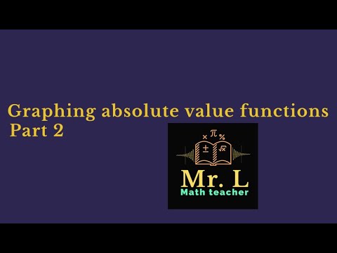 Graphing absolute value function in the form