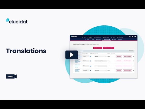 Feature demo - Translations