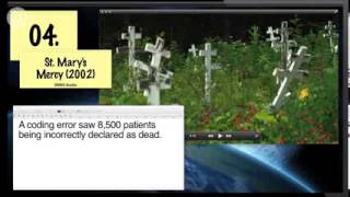 10 Computer Glitches That Caused Chaos