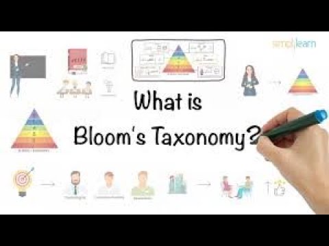 Bloom's Taxonomy| Useful for Teachers and Students|Personalopedia