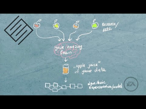 EPC 2018: Exploring The Collaboration Between Proceduralism & Deep Learning