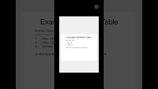 What is Primary Key? #primarykey #sql #interviewquestions