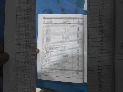 youth competition times #handwritten #madeeasy #shortvideo