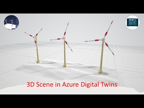 Wind Turbines' Azure Digital Twins in 3D