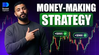 Binary Trading! SIMPLE Strategy with LEVELS and the RSI indicator For BEGINNERS!