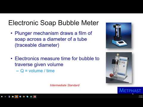 Calibrating Air Sampling Equipment