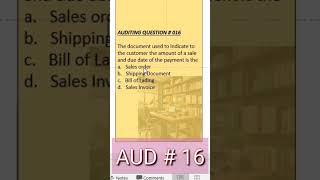 Mastering Auditing MCQ # 16 #auditingstandards