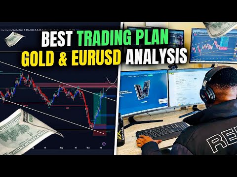 How To Trade GOLD, EURUSD & EURAUD | Best Forex Strategy