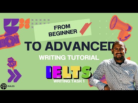Rules Quest #:1 From Beginner to Advanced Writing in 15 minutes!