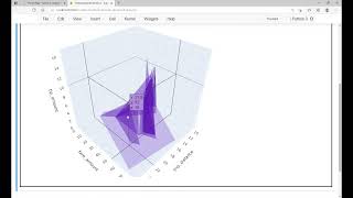 Data Analytics and Visualization Made Easy - Data Analytics fundamentals & DAV Tool Demo