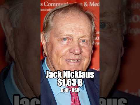 10 Highest Paid Athletes Of All Time!  #top10 #interestingfact #sports