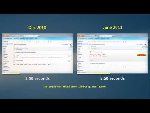 Hotmail 2011 - Performance Side-by-side