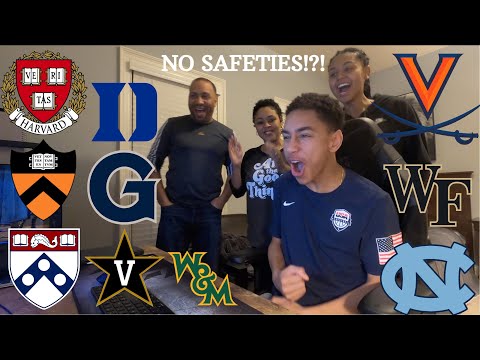 COLLEGE DECISION REACTIONS 2021!! (IVYs, Duke, Vanderbilt, Georgetown, UVA, Wake Forest, UNC, W&M)