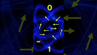 “Still confused about Quantum Computing? Not after this.”