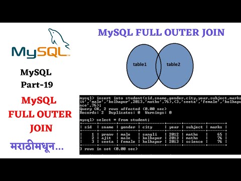Part 19-mysql full outer join | rdbms full outer join | sql full outer join