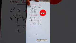 Two variable, Three variable and Four variable K-map