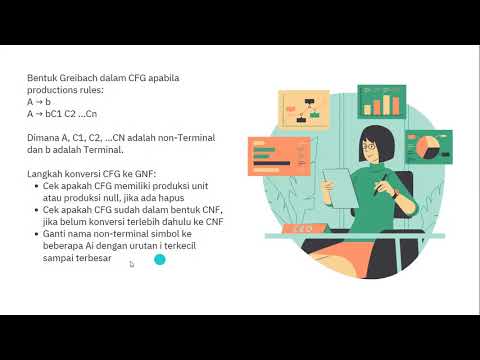 Tugas 11 - Teori Bahasa dan Automata