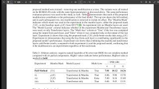 Hybrid Mamba-Transformer Decoder for Error-Correcting Codes