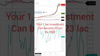 How to get rich , How to select stocks #beststockstobuynow #investing #howtogetrich #sharebazar