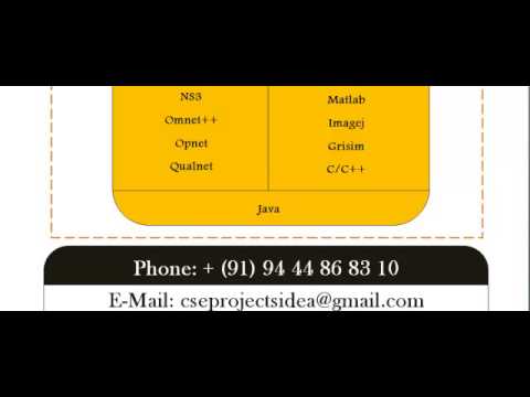CSE PROJECTS IN SOUTH AUSTRALIA