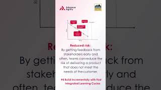 Building Incrementally with Fast, Integrated Learning Cycles| Lean-Agile Principle | Advance Agility