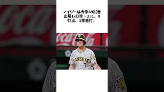 阪神・ノイジー＆ミエセスが自由契約に　NPBから公示に関する雑学 #野球 #大谷翔平